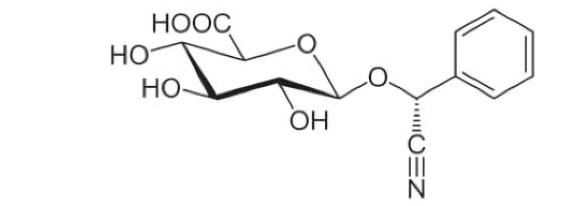 Chemická struktura laetrile [2].