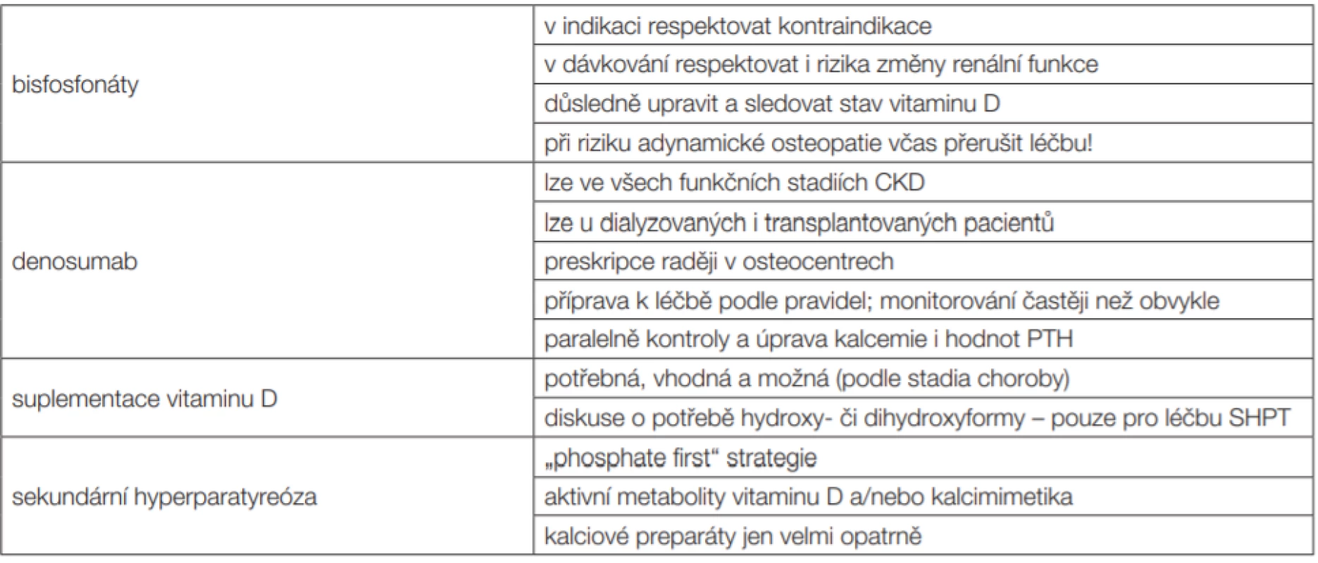 Základní body pro diagnostiku a léčbu osteopatie spojené s nízkou kostní denzitou u nefrologických pacientů
(léčba koordinovaná, nasazena a monitorována ve spolupráci nefrologa a osteologa)
