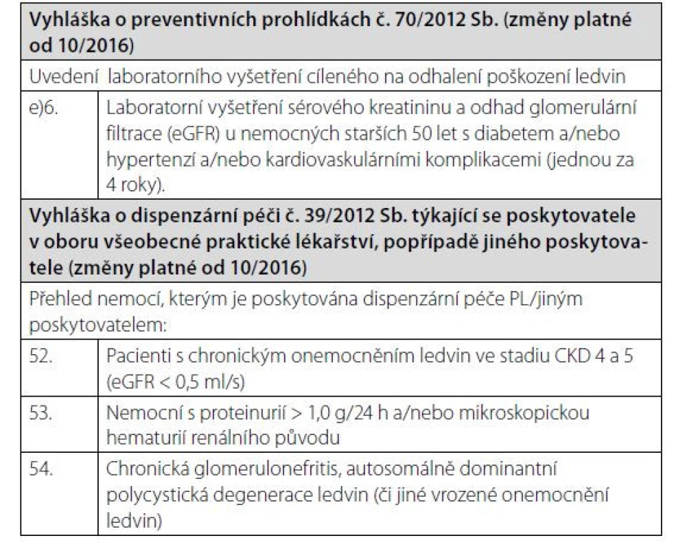Vyhláška o preventivních prohlídkách a dispenzární péči z 10/2016