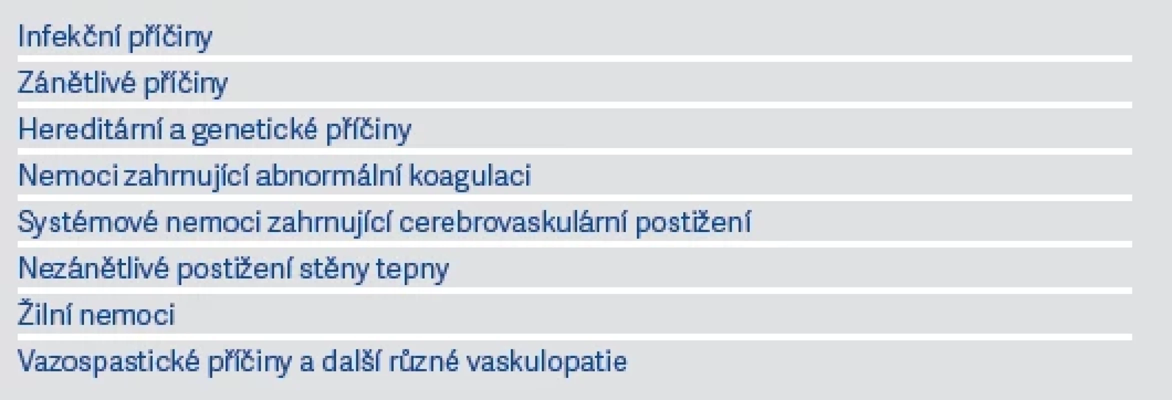 Klasifikace
vzácných příčin
iCMP podle
souvisejících
patologických
okolností
