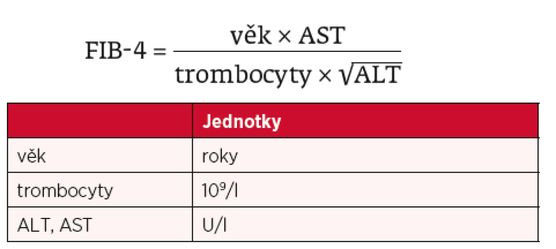Vzorec pro výpočet skóre FIB-4