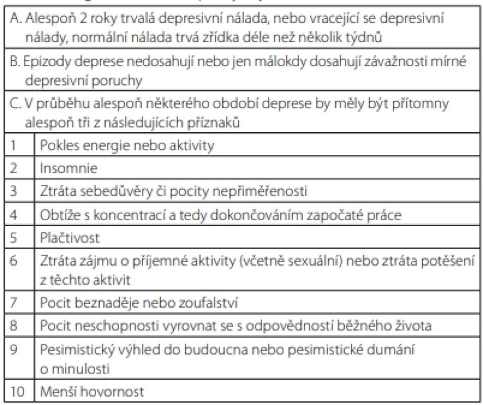 Diagnostická kritéria pro dysthymii dle MKN-10