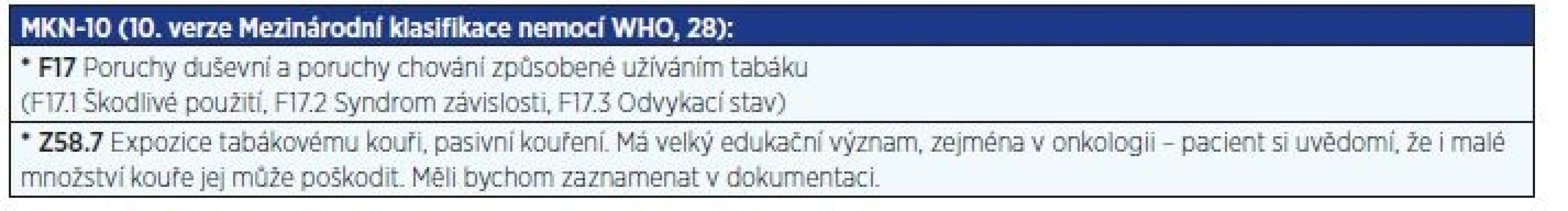 Diagnózy F17 (závislost na tabáku) a Z58.7 (pasivní kouření)