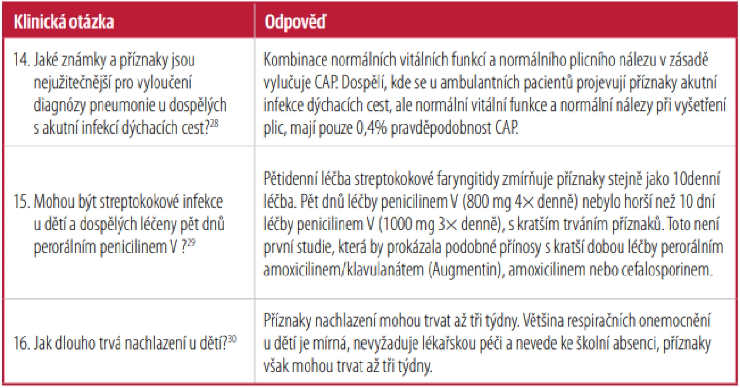 – Infekce [Informace z citací 28–30]