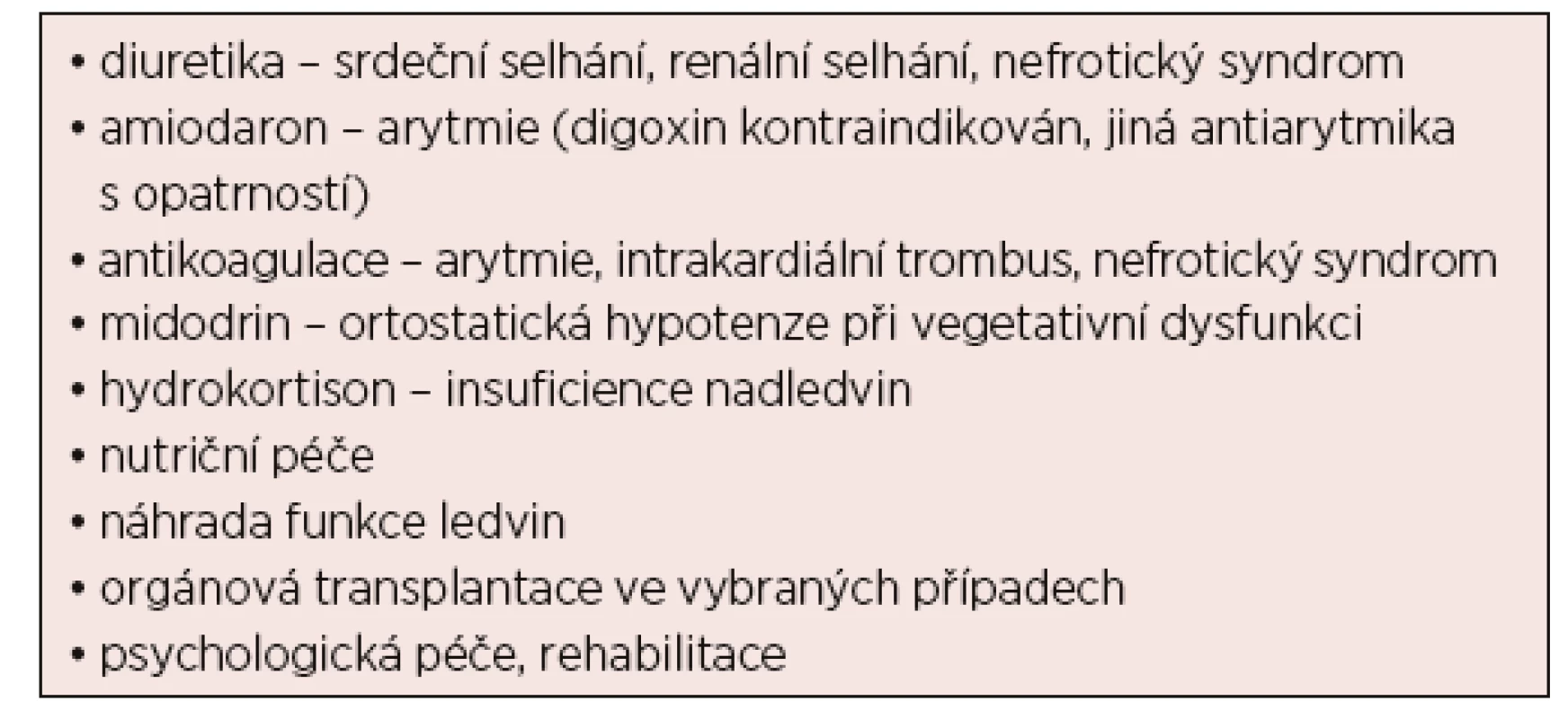 Podpůrná terapie u nemocných s AL amyloidózou (upraveno
podle [Dispenzieri, 2015; Palladini, 2016])