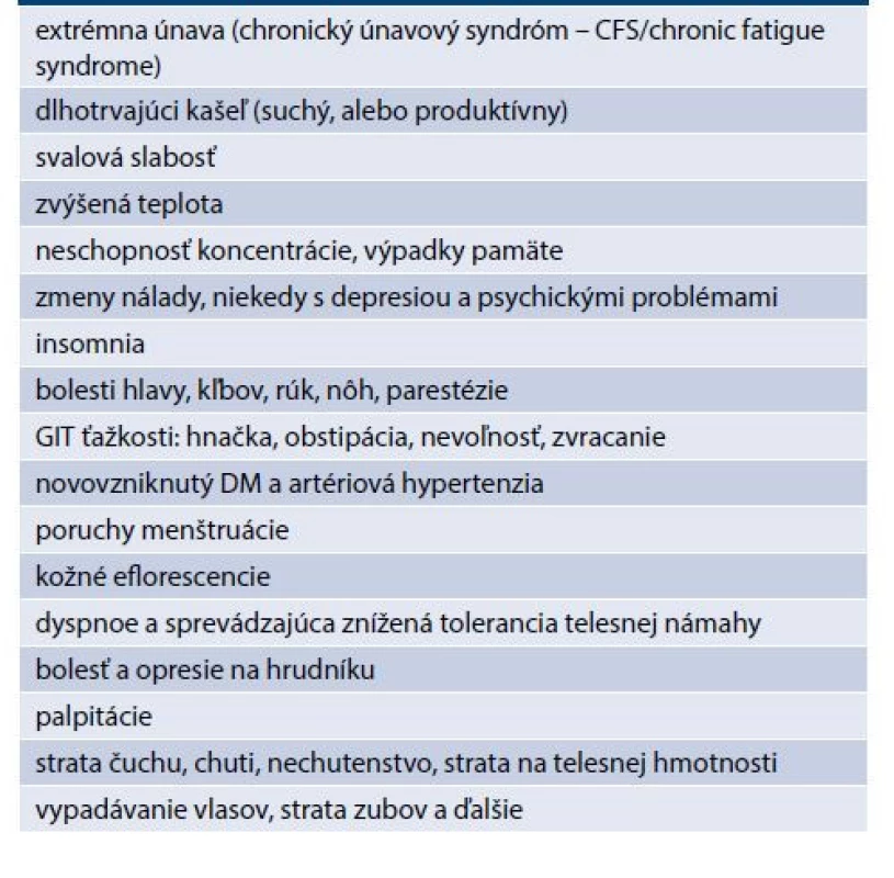 Najčastejšie sa vyskytujúce príznaky po
prekonaní infekcie COVID-19
