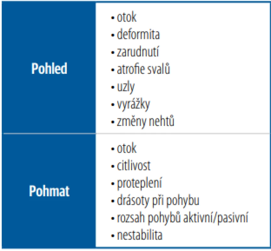  Vyšetření pohybového systému