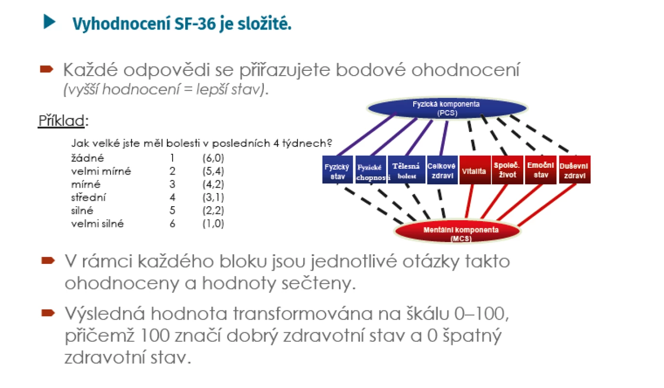 Hodnocení celkového stavu pacienta dle SF-36 (Short Form 36) – pokračování
(Talamo J, et al. Br J Rheumatol 1997; 36(4): 463–469)