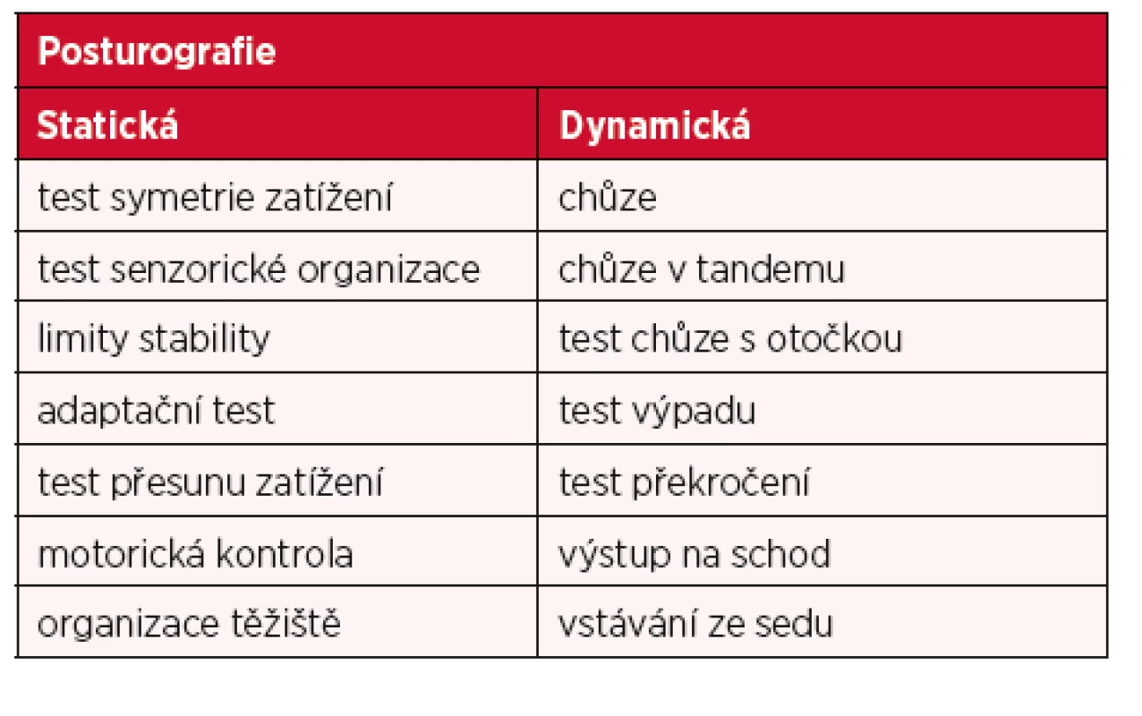 Posturografie – základní testy