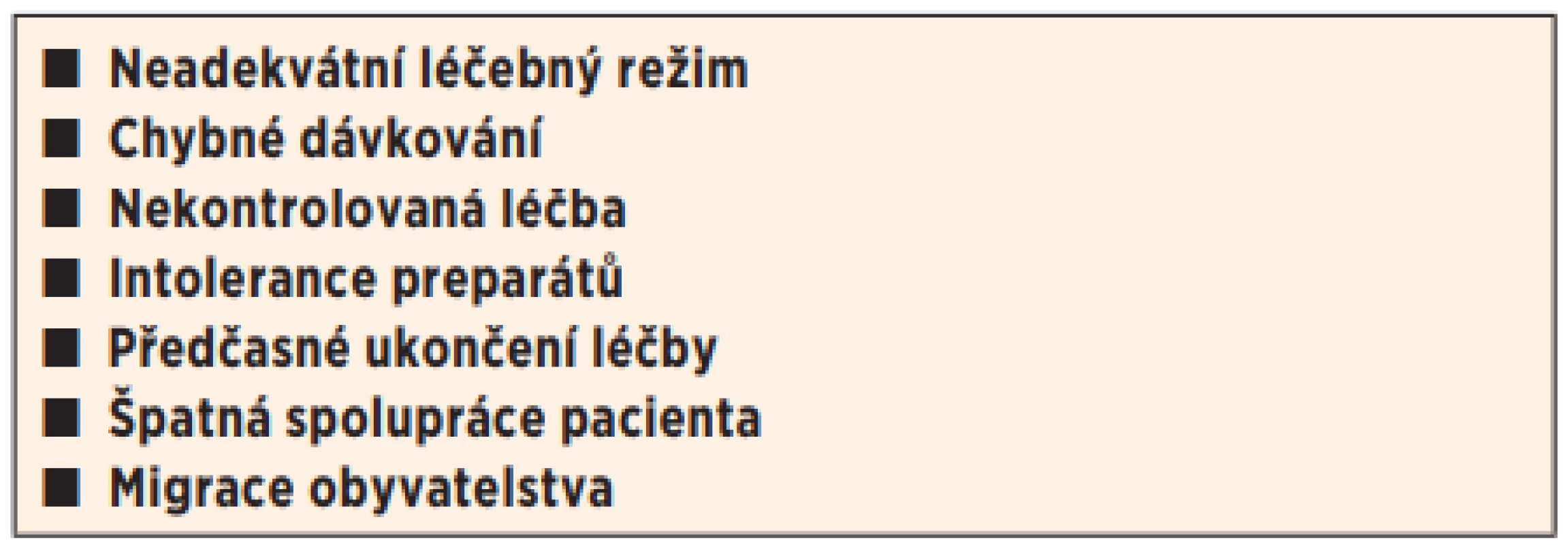 Příčiny rezistence.
