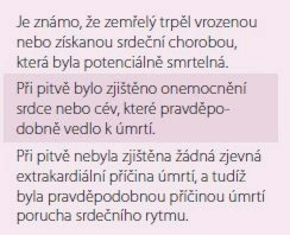 Termín náhlá srdeční smrt lze užít v následujících případech. Převzato z [14].