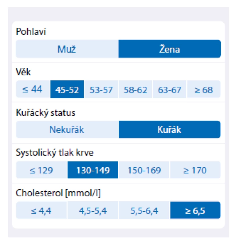 Vaskulární věk: 61let<br>
SCORE riziko: 2 %
