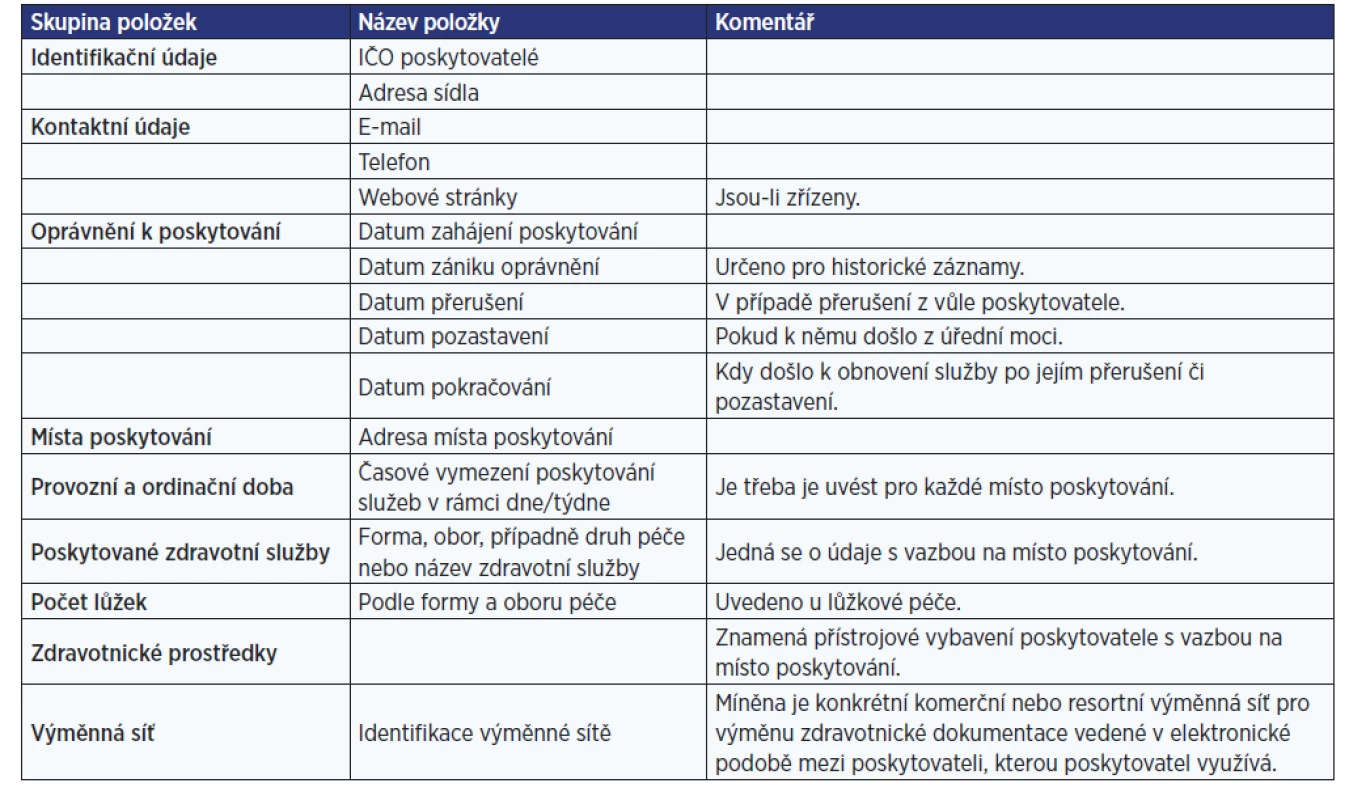 Struktura kmenových registrů – Kmenový registr poskytovatelů zdravotních služeb