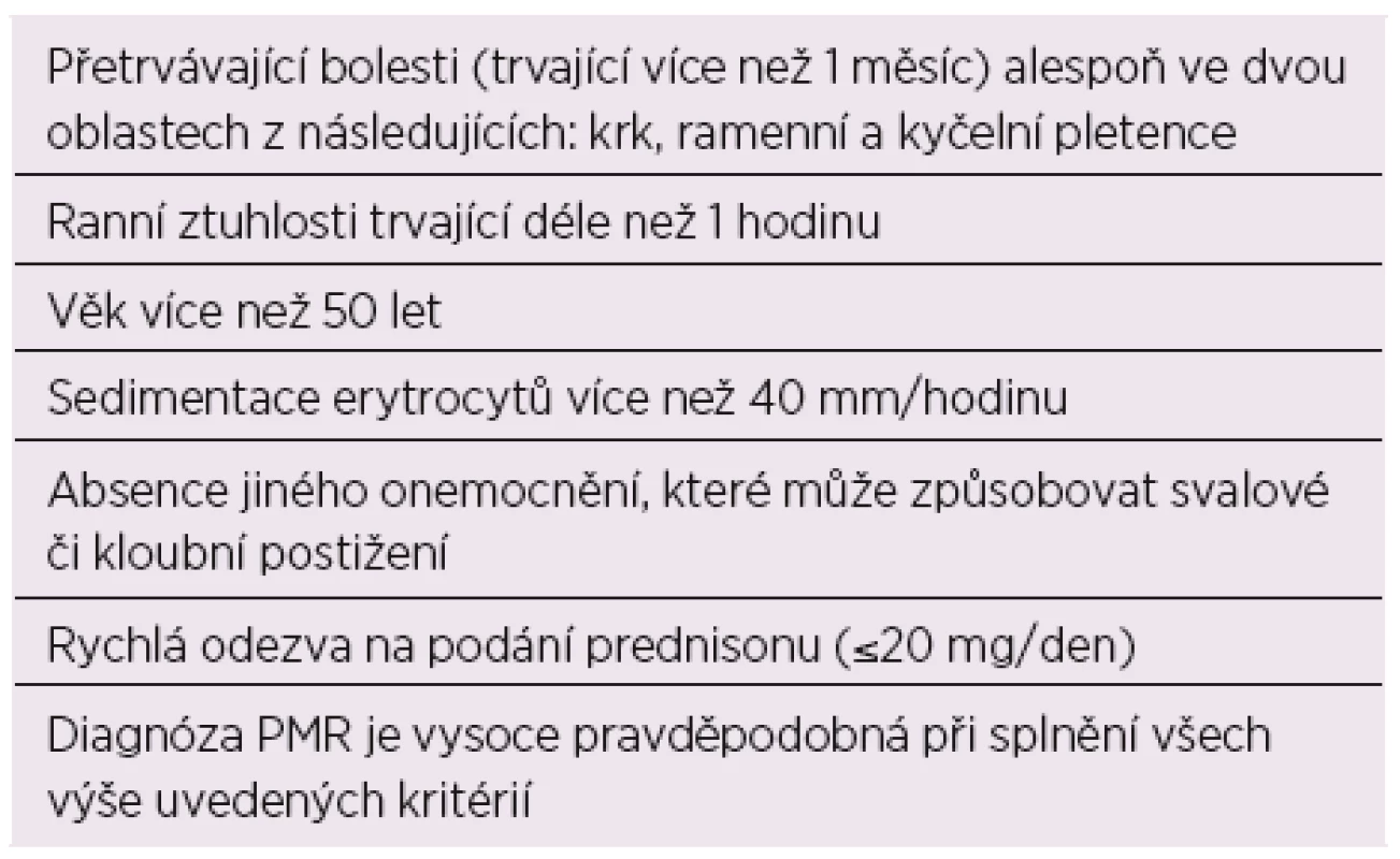 Kritéria revmatické polymyalgie dle Healey (16).