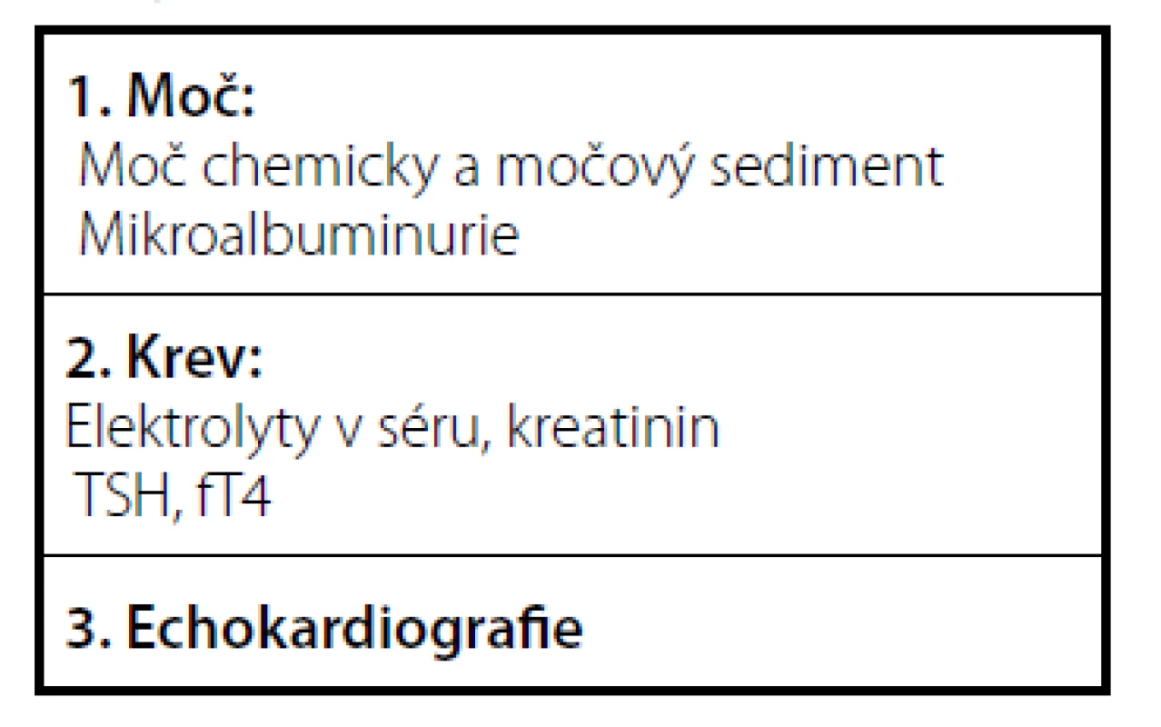 Základní vyšetření u mladého
hypertonika ke zjištění příčiny hypertenze
a možného hypertenzního poškození
cílových orgánů