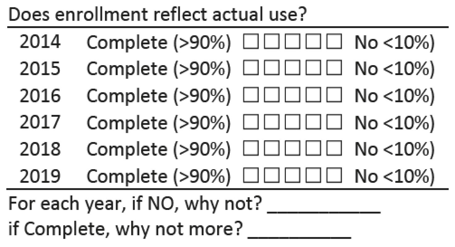 Assessment of Compliance.