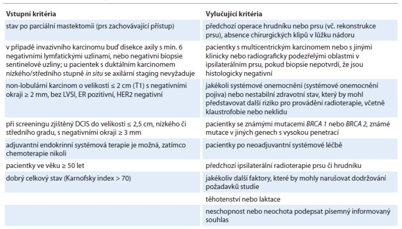 Antropometrické údaje celého výzkumného souboru.