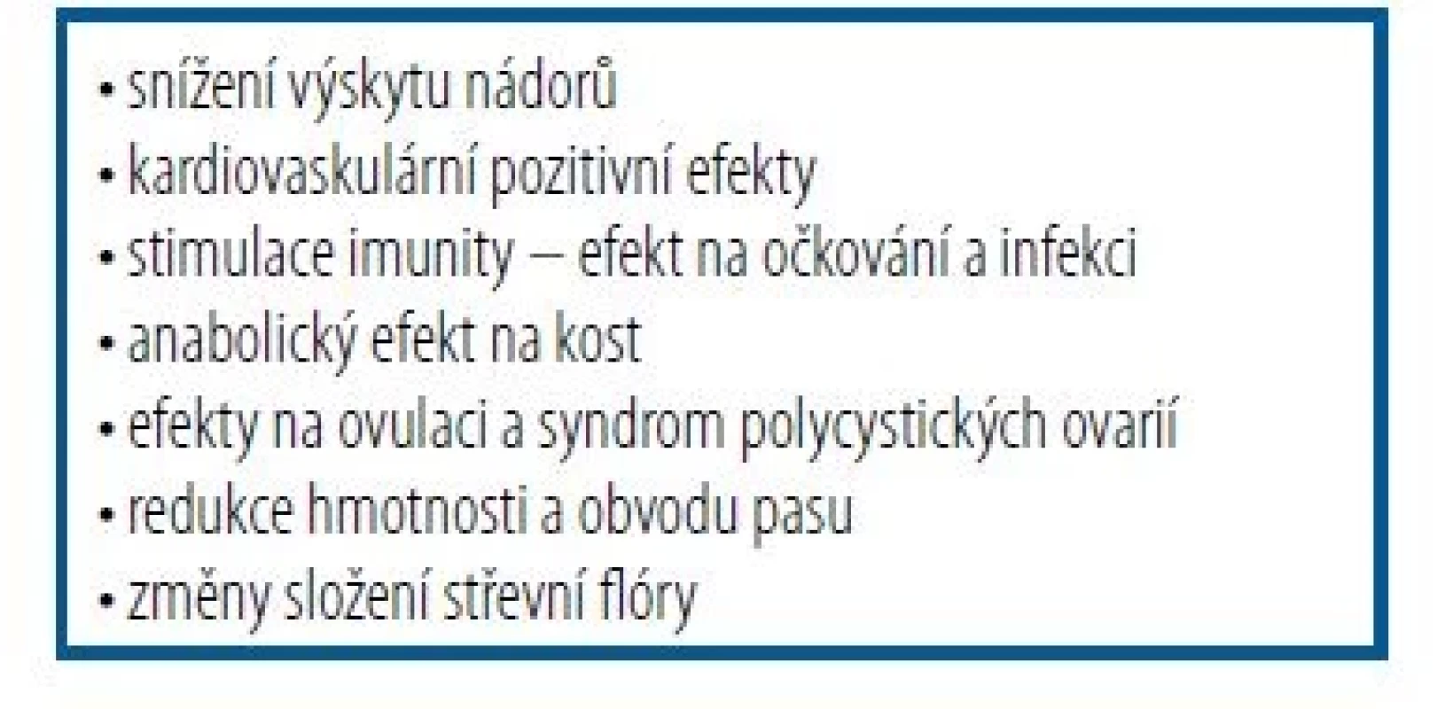 Neglykemické (systémové) efekty
metforminu