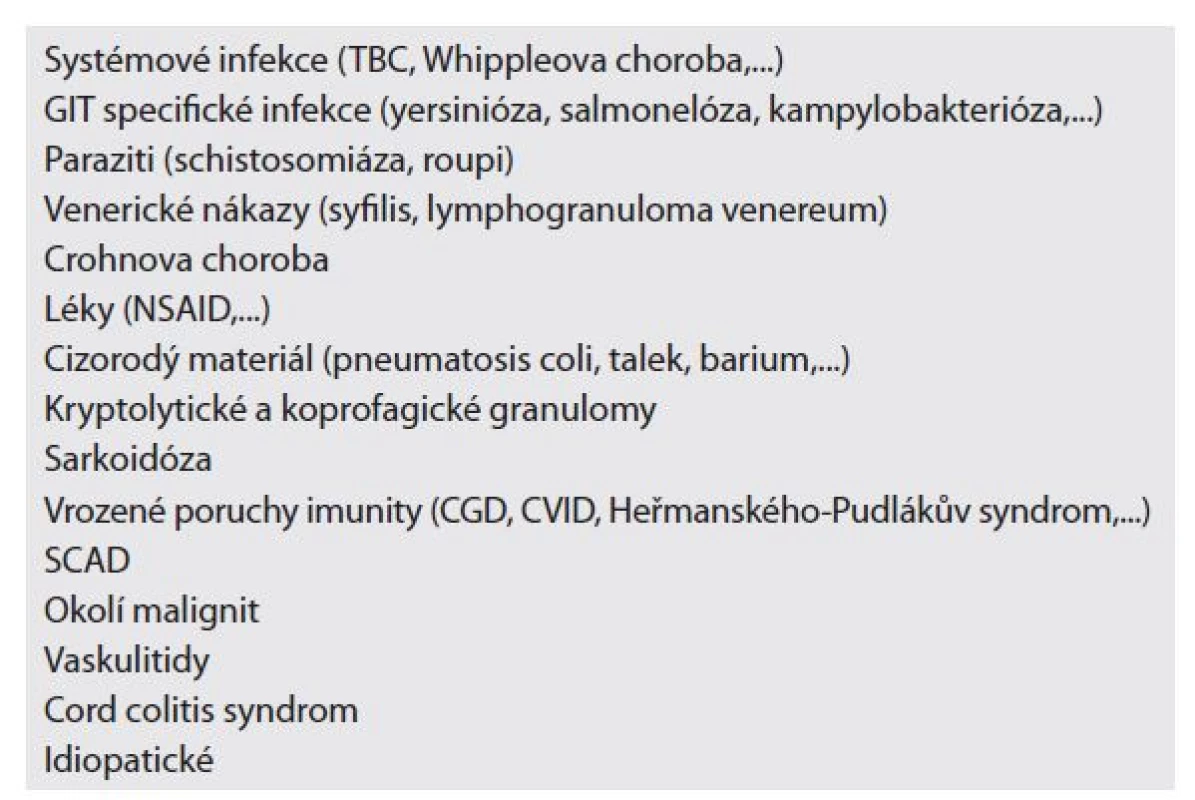 Nejčastější příčiny granulomatózních kolitid.