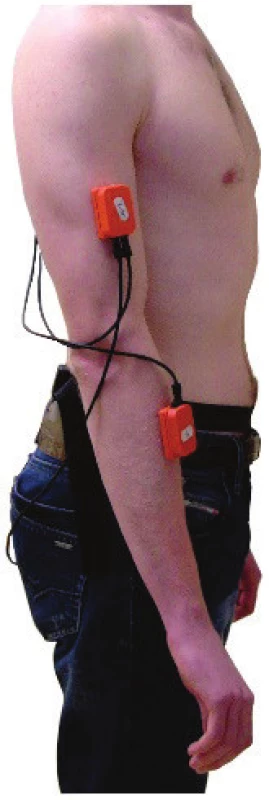 The arrangement of the MTx units of Xsens
system on the right arm, as used in