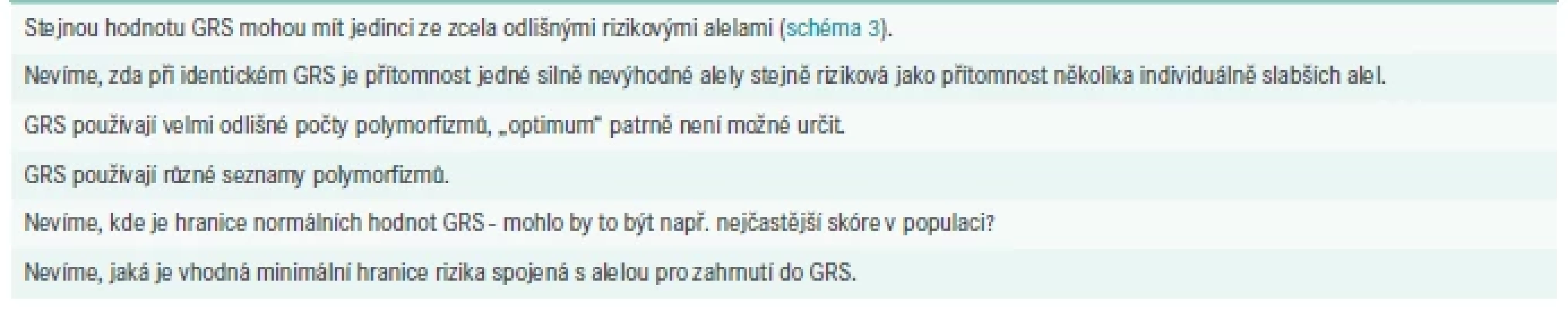 Faktory znesnadňující interpretaci a klinické využití GRS