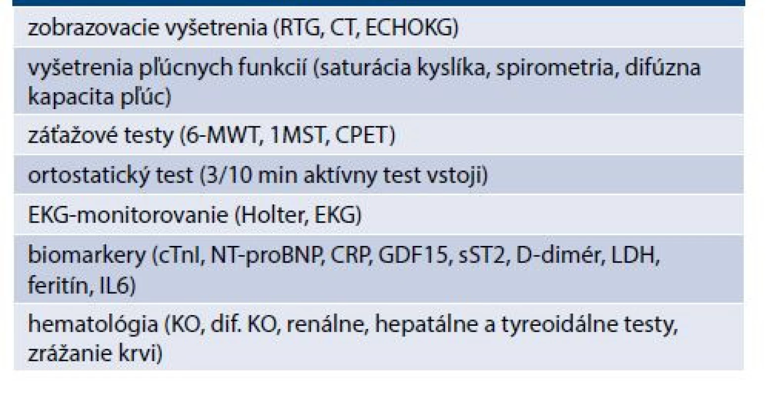 Prehľad pomocných vyšetrení v diagnostike
syndrómu po prekonaní COVID-19