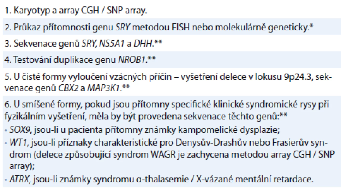 Doporučená genetická vyšetření u pacientů s čistou nebo smíšenou gonadální
dysgenezí [72].