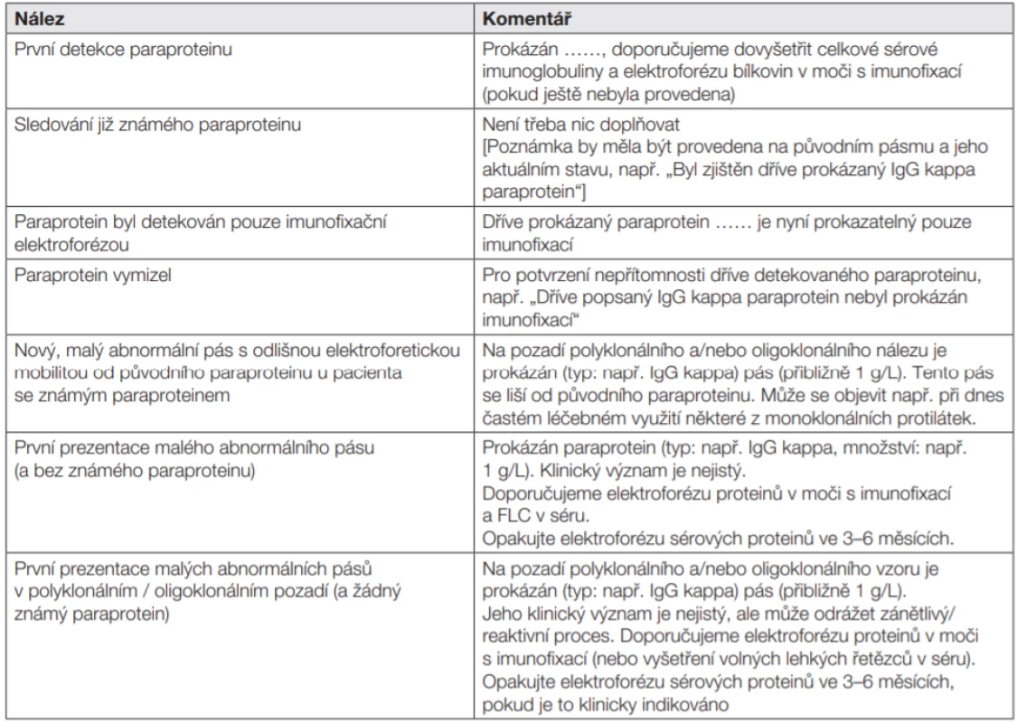 Obecné interpretační komentáře: vzorky s paraproteinem a/nebo malým abnormálním pásmem