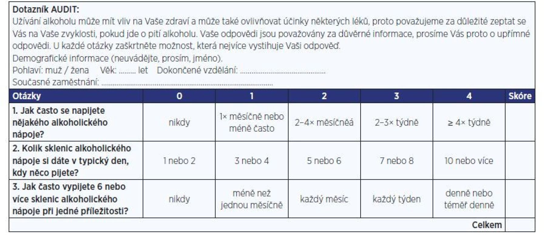 Dotazník AUDIT – C