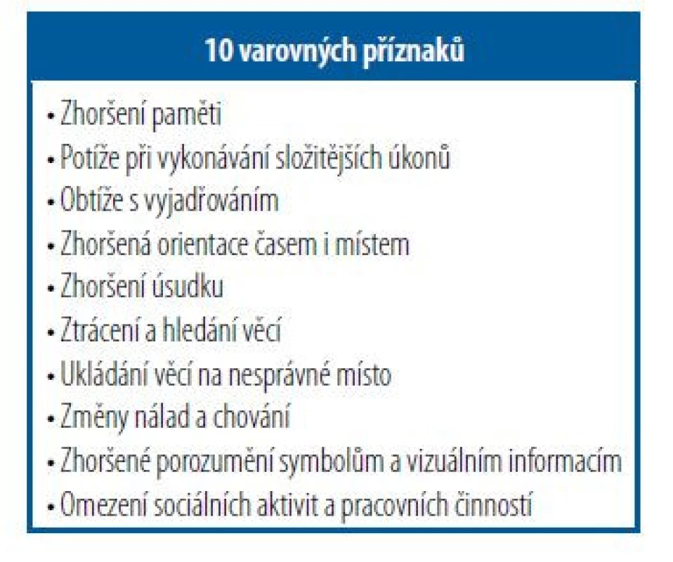 Deset varovných příznaků, které
svědčí pro možnost rozvoje kognitivní
poruchy