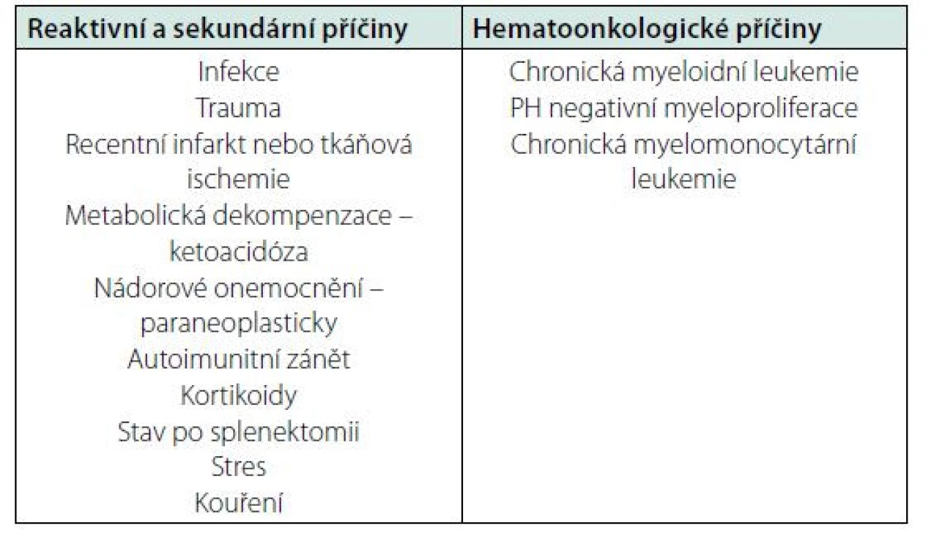 Příčiny leukocytózy podmíněné neutrofilními granulocyty