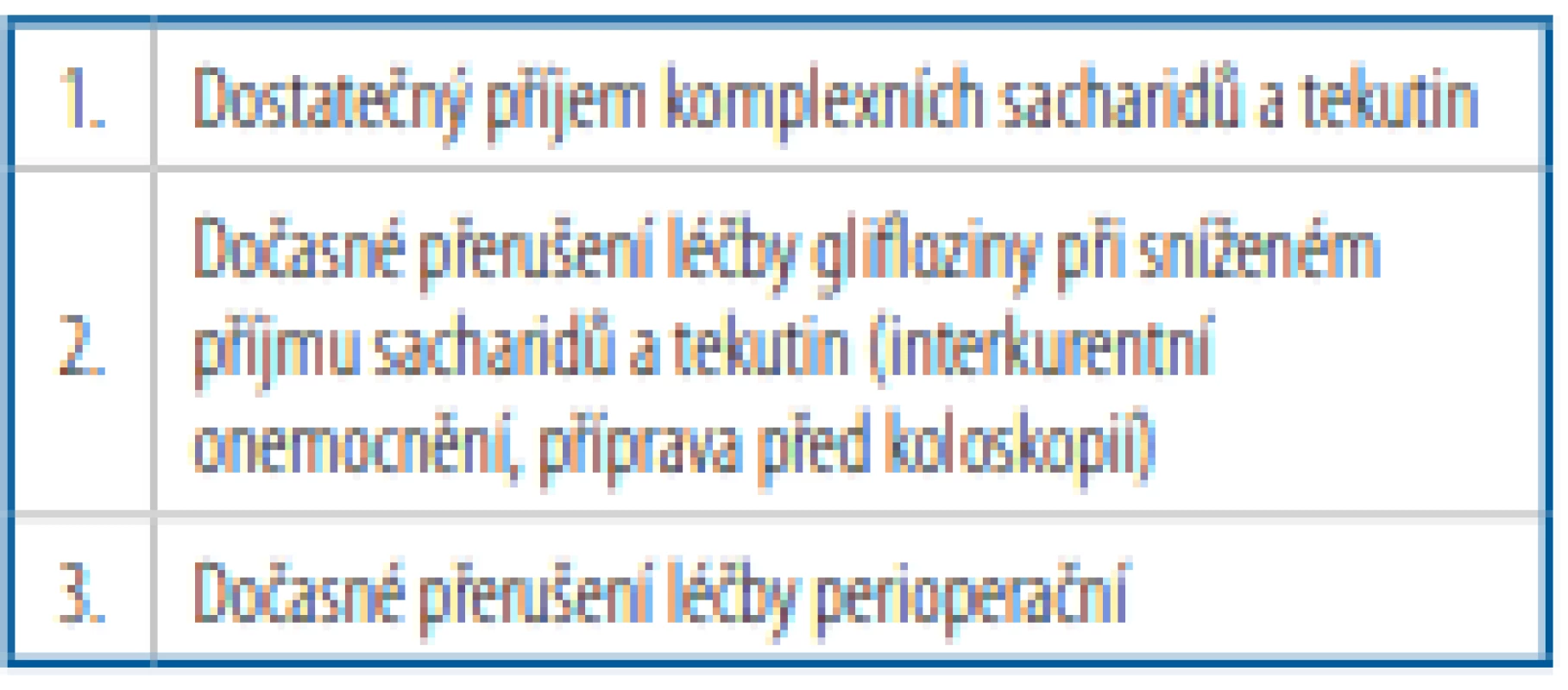 Hlavní zásady prevence euglykemické
diabetické ketoacidózy