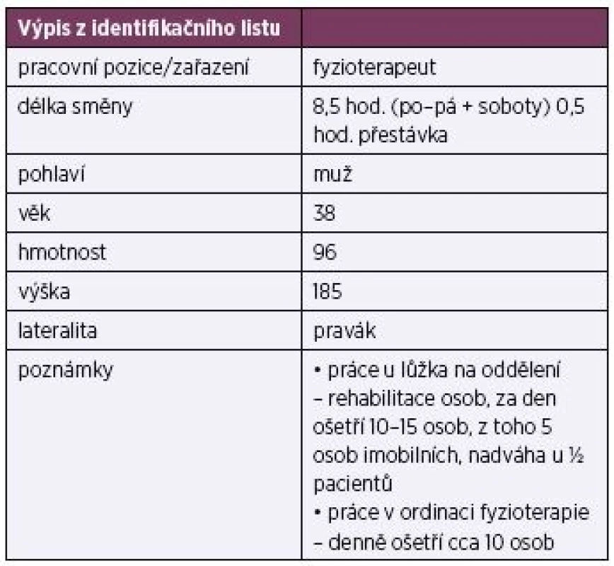 Výpis údajů z identifikačního listu posuzovaného