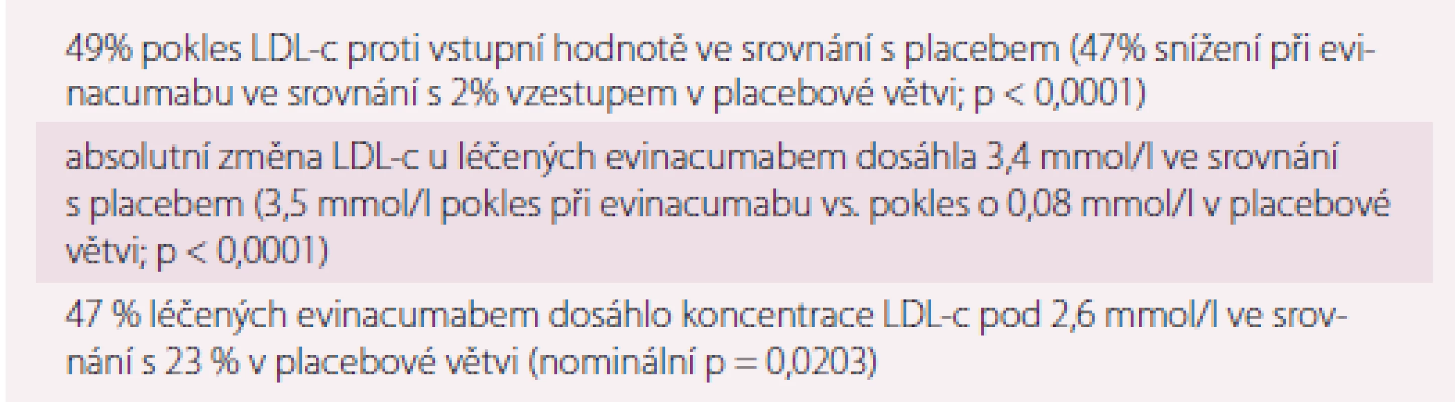 Vliv evinacumabu na hladiny LDL-c ve studii ELIPSE.