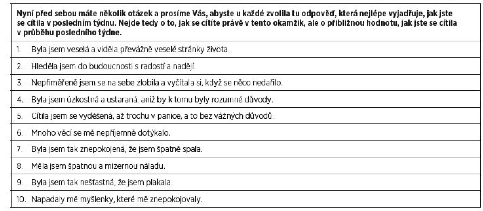Edinburská škála perinatální deprese