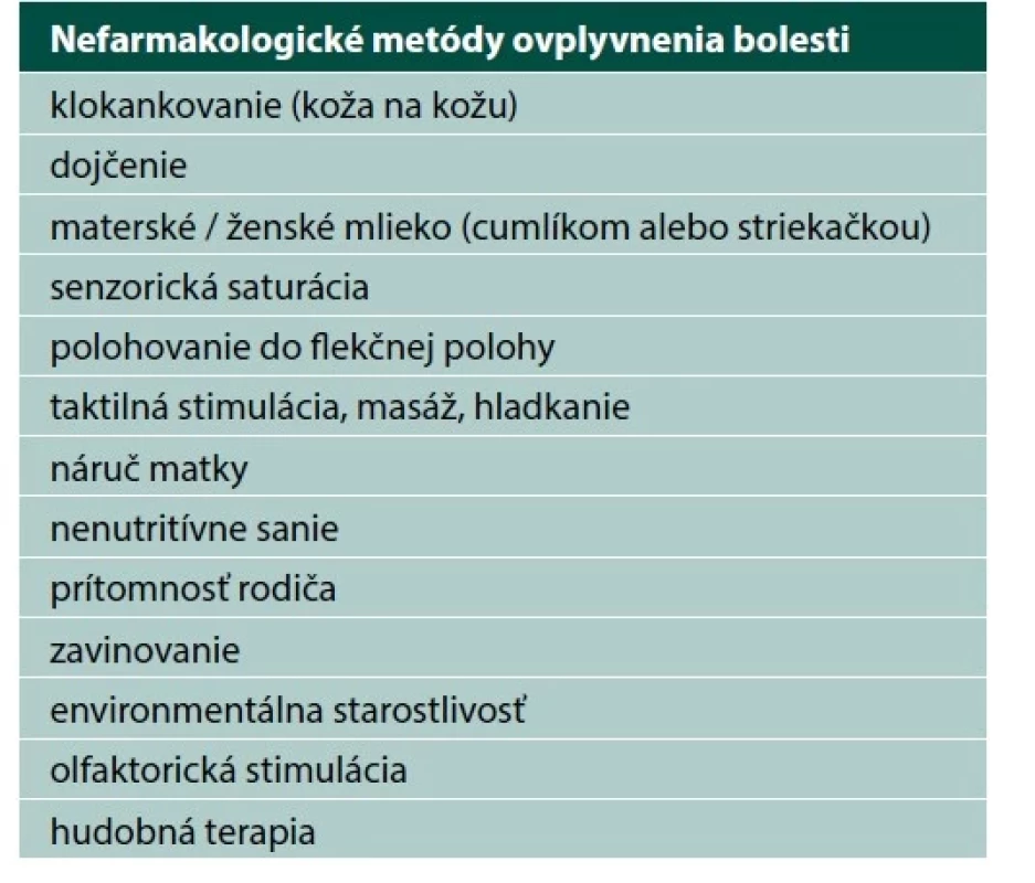 Nefarmakologické spôsoby ovplyvnenia bolesti novorodencov
[1, 21, 37]