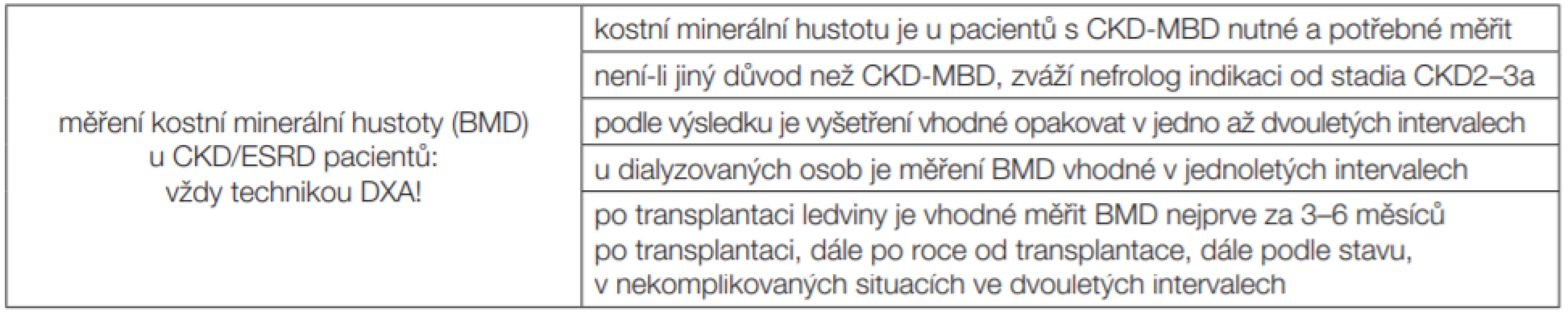 Vyšetření DXA v nefrologii
