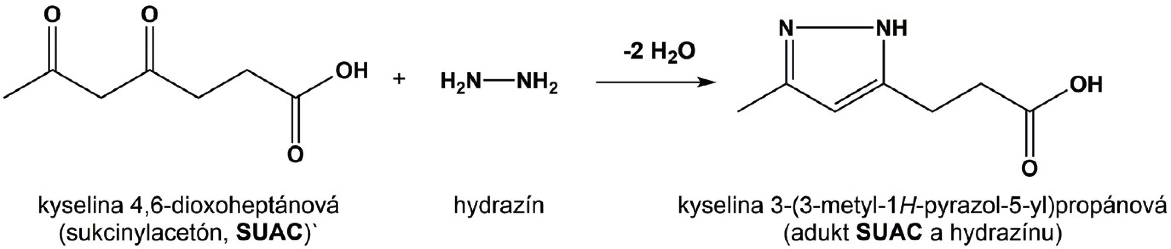Schéma derivatizácie sukcinylacetónu (SUAC) reakciou s hydrazínom.