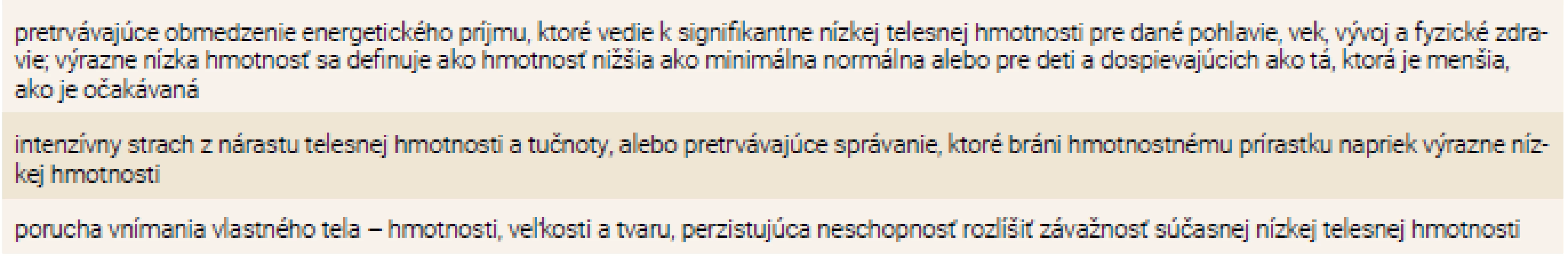 Diagnostické kritériá pre mentálnu anorexiu [3]