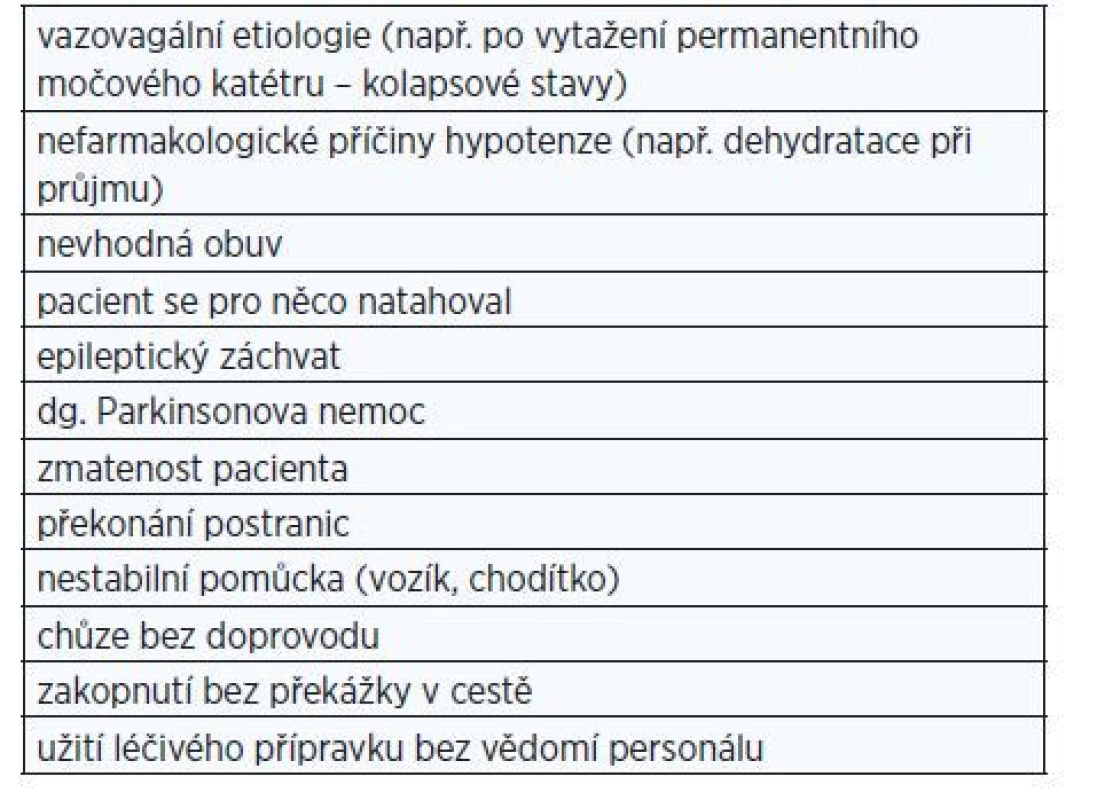 Příklady pádů, kdy pacienti spadli a zároveň neměli MFS >
50 bodů<br>
 (zdroj: Oddělení řízení kvality zdravotní péče ÚVN)
