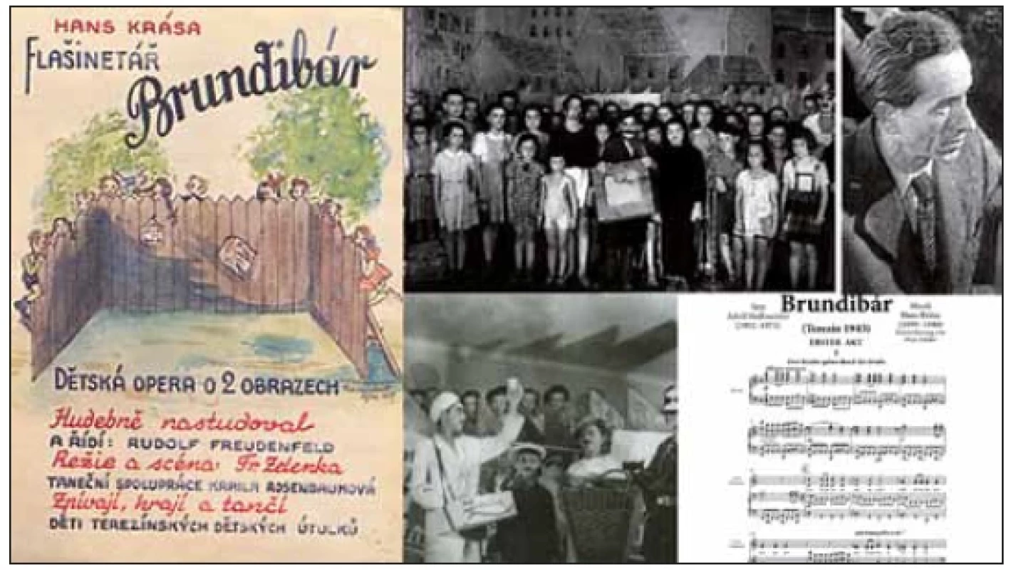 Uvedení dětské opery Hanse
Krásy (vpravo nahoře) na libreto Adolfa
Hoffmeistera v terezínském ghettu
(obrázky z veřejných webových stránek)