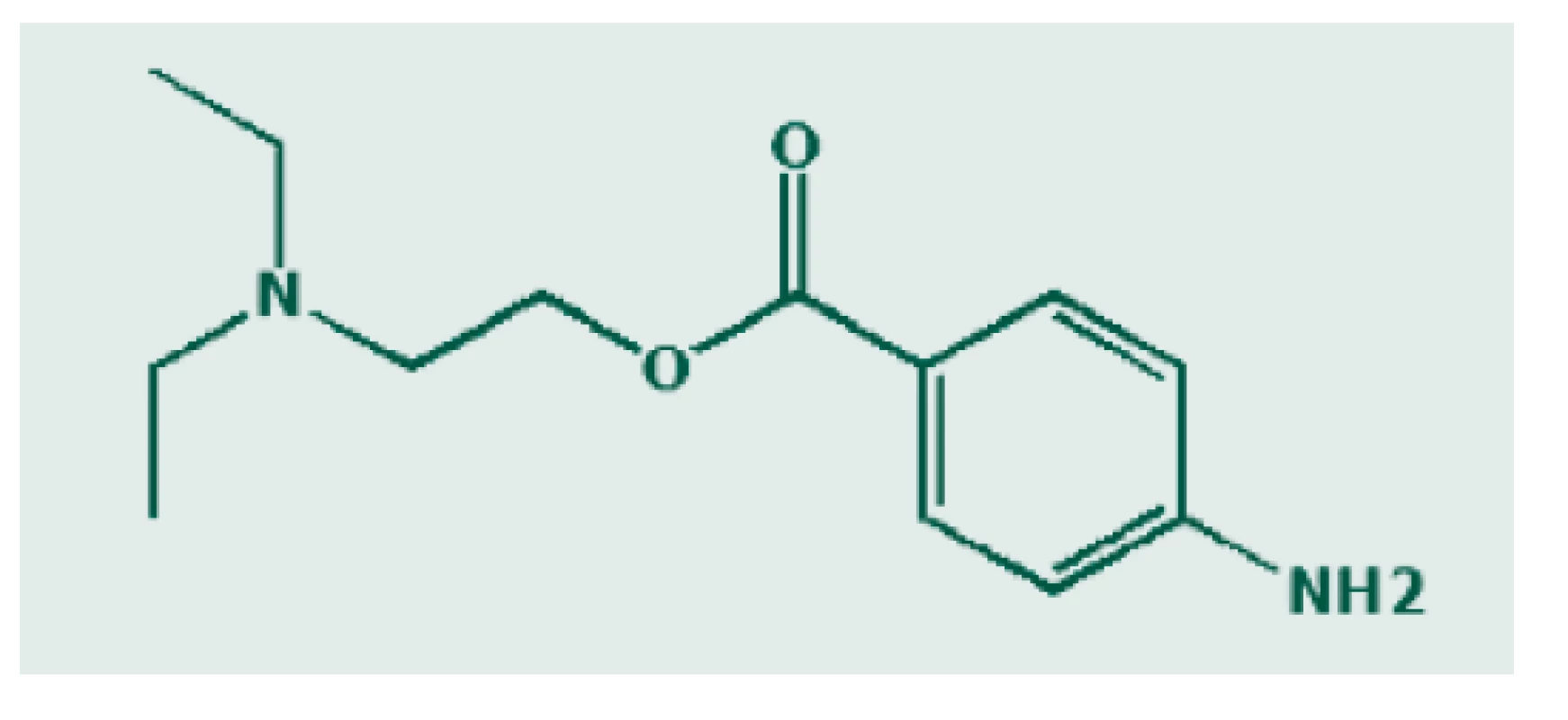 Chemická struktura prokainu. Zdroj: Wikimedia Commons
(CC BY 4.0)
