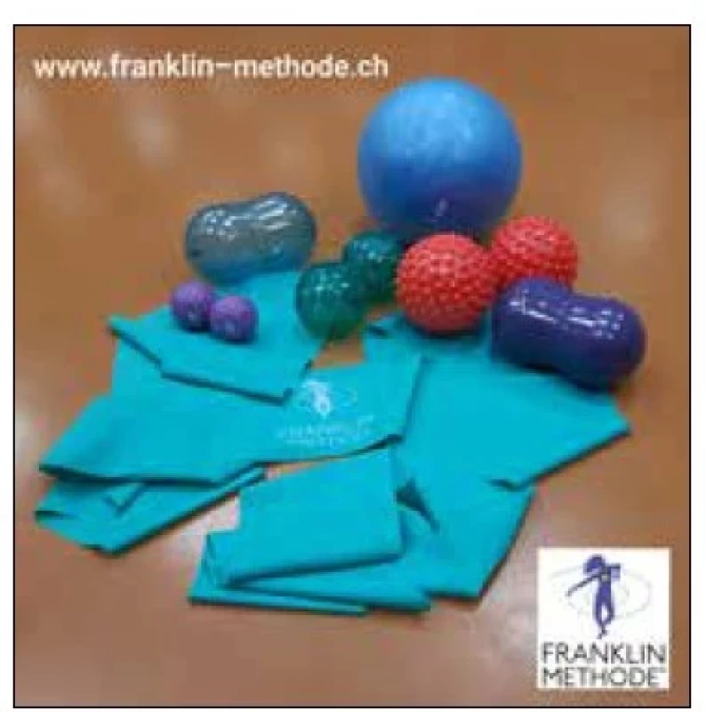 Pomůcky Franklinovy metody.<br>
Fig. 1. Franklin Method equipment.