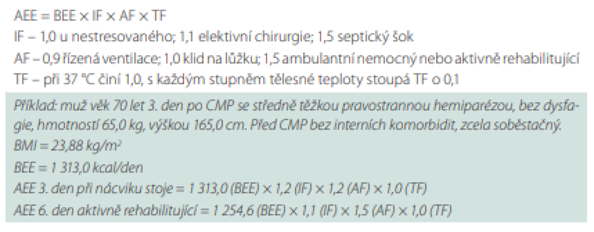 Výpočet aktuálního energetického výdeje.

