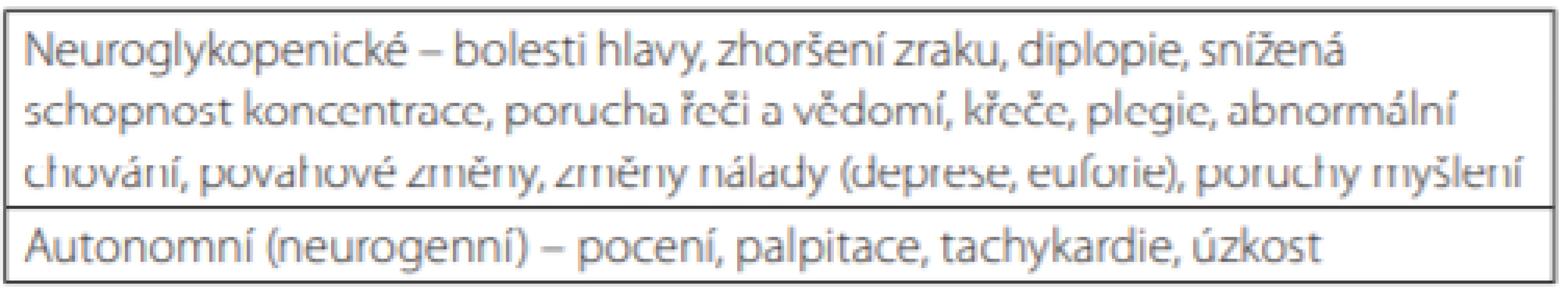 Klinické příznaky hypoglykemie. Upraveno dle (11)