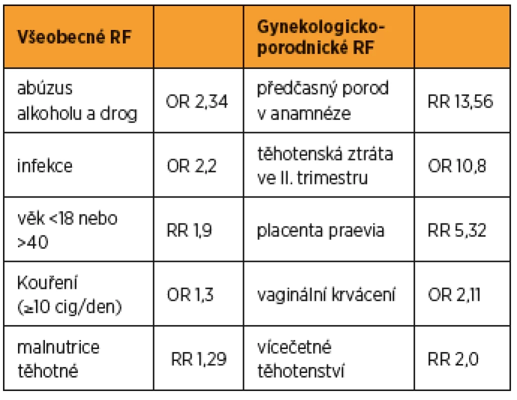 Srovnání studií predikční schopnosti cervikometrie podle
studované populace