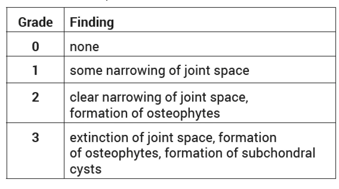 Knirk and Jupiter Scale