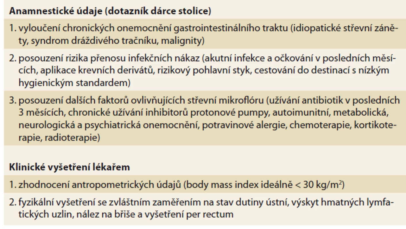 Přehled anamnestických a klinických faktorů relevantních při výběru
dárce stolice. Volně podle [12].<br>
Tab. 1. Anamnestic and clinical factors relevant to the selection of stool donor.
According to [12].