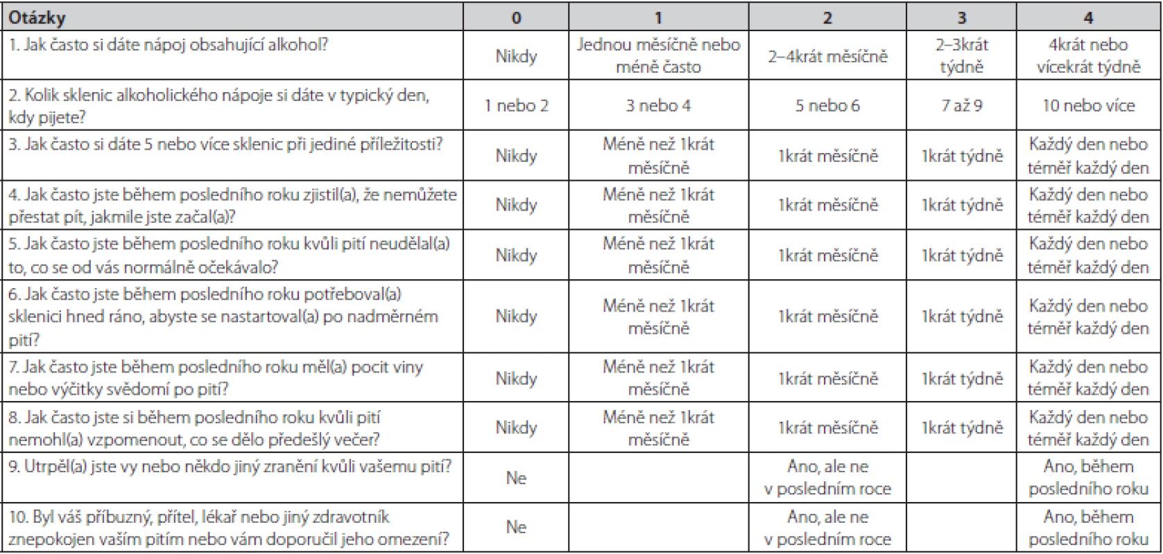 Dotazník AUDIT k průkazu abúzu alkoholu, resp. alkoholismu (2)