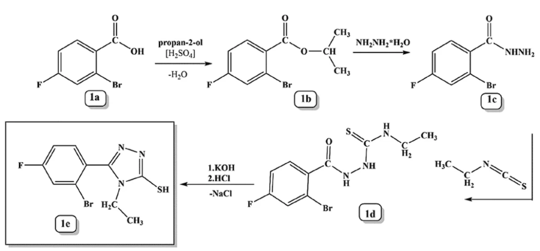 Scheme of synthesis 5-(2-bromo-4-fluorophenyl)-4-ethyl-4H-1,2,4-triazole-3-thiol (1e)
